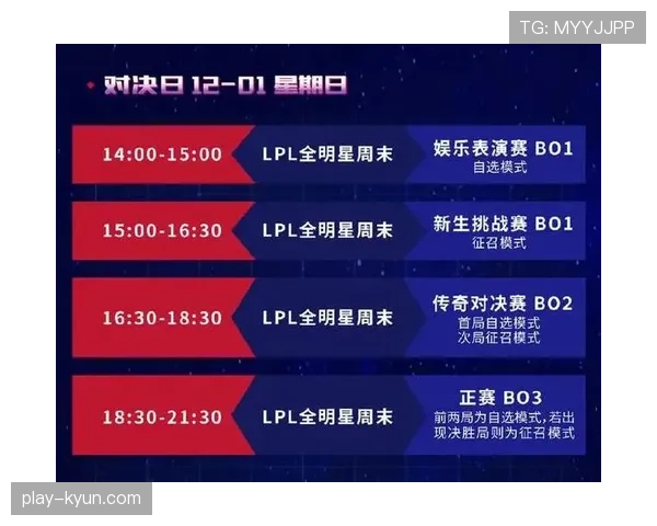 分析:季后赛对阵模拟——如果今天开打,哪些对决最具看点? 分析:季后赛对阵模拟——如果今天开打,哪些对决最具看点?